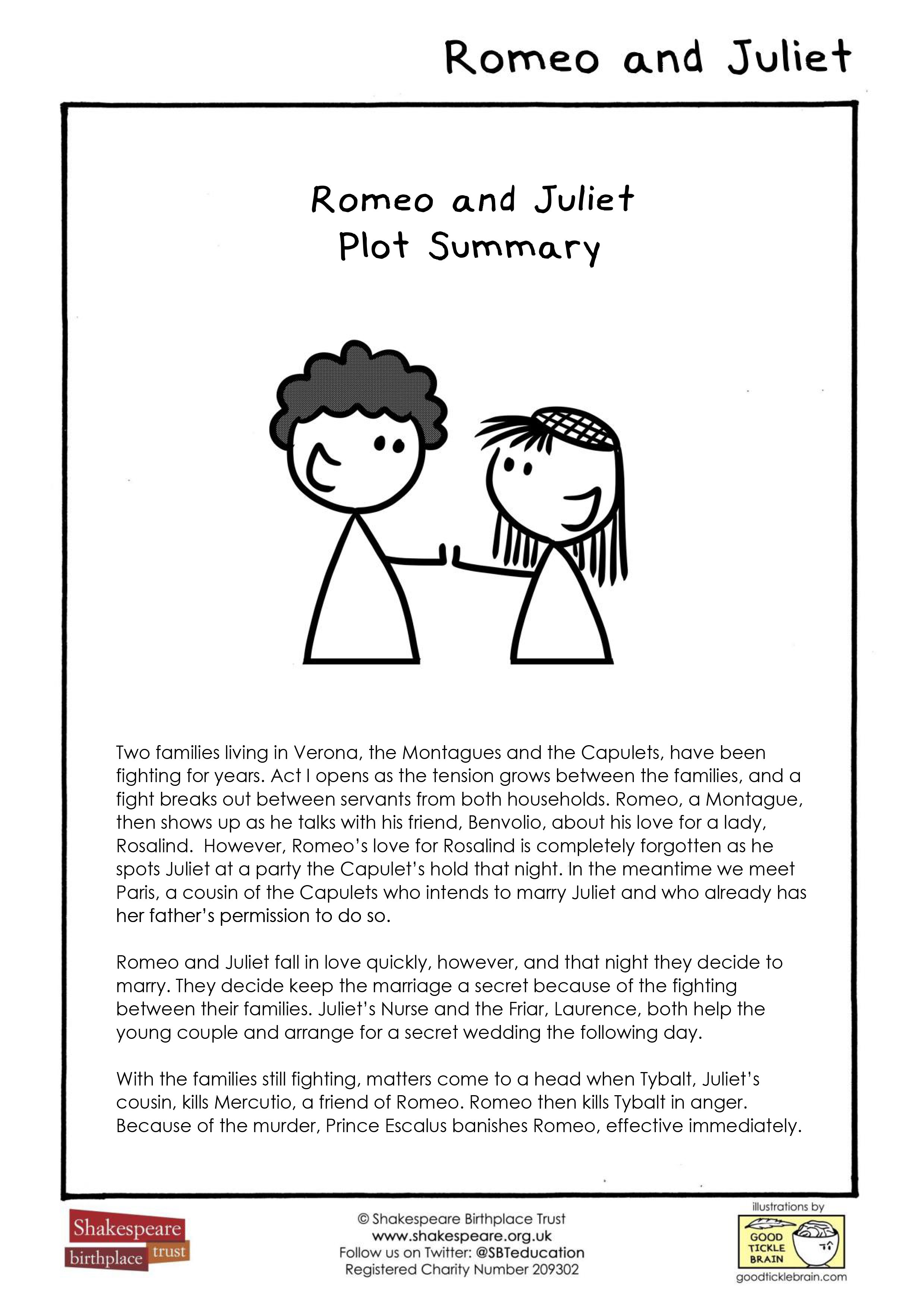 Romeo And Juliet Summary Romeo And Juliet Synopsis Onzzang